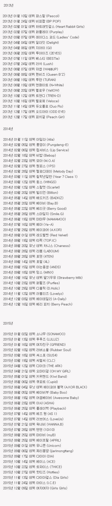 2013~2015년까지 3년간 데뷔한 걸그룹 목록 ㄷㄷㄷㄷ | 인스티즈