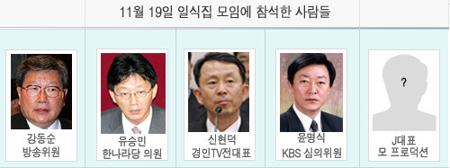 유승민이 합리적보수인듯 말하는게 어이없는 이유 | 인스티즈