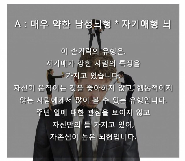 손가락 길이로 알아보는 뇌성격 테스트.jpg | 인스티즈