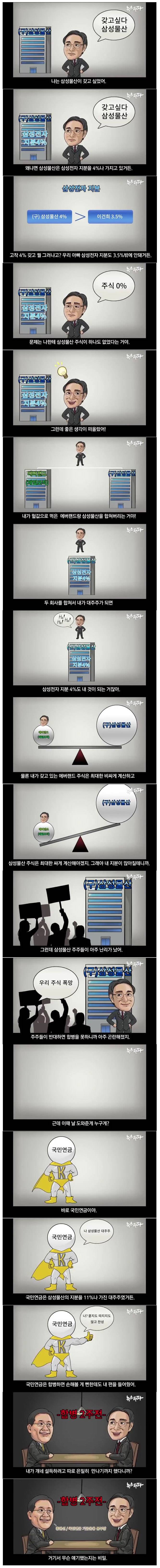 삼성망하면 나라망한다는 놈들 때문에 망해가는 한국 | 인스티즈