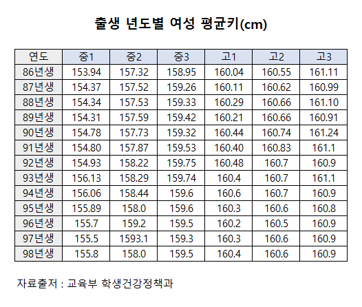 인스티즈 Instiz