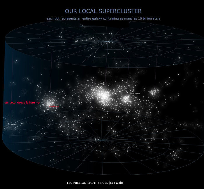 우주에 존재하는 거대하면서도 아름다운 천체들의 | 인스티즈