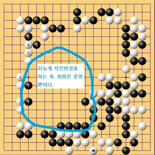 바둑에서도 연기력이 필요하다는 것을 알려준 명승부.jpg | 인스티즈