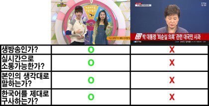 보니 하니를 대통령으로! | 인스티즈