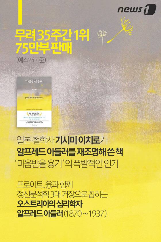 트라우마는 당신이 만들어낸 거짓말일 뿐이다 | 인스티즈