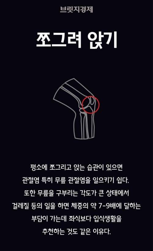 내몸을 망치는 자세들 | 인스티즈