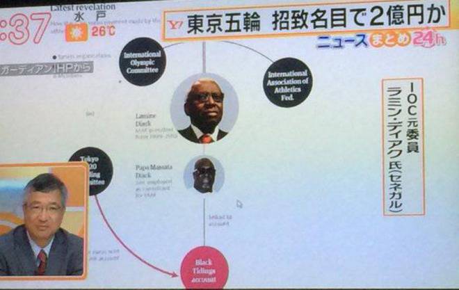 일본의 언론보도 | 인스티즈