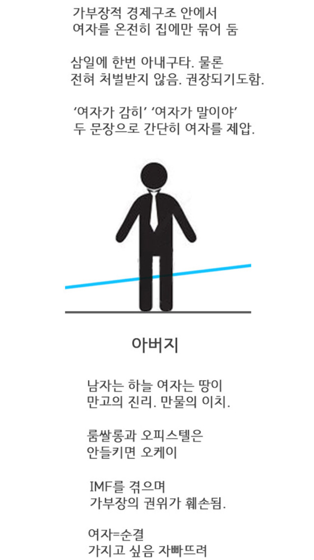 한국은 특이한 나라이다 | 인스티즈