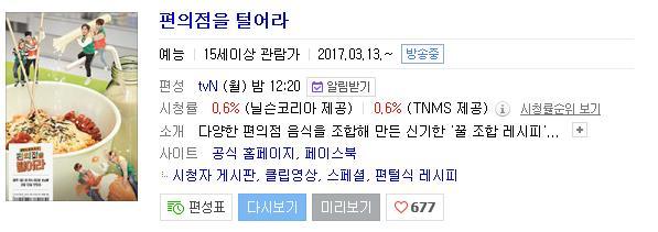 점점 재밌어지려 하는데 한 달만에 갑자기 폐지되는 예능.jpg | 인스티즈