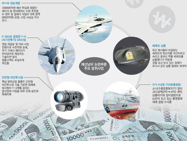 문재인을 안보관때문에 절대 안찍는 사람들의 특징.jpg | 인스티즈