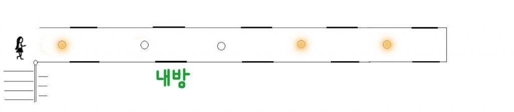 끔찍하게 무서웠던 나의 기숙사 이야기 -4- | 인스티즈
