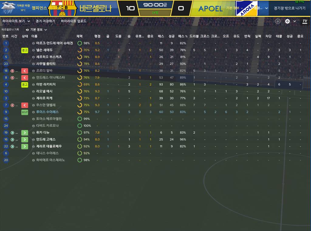 FM 하면서 가장 기분 좋을때 | 인스티즈