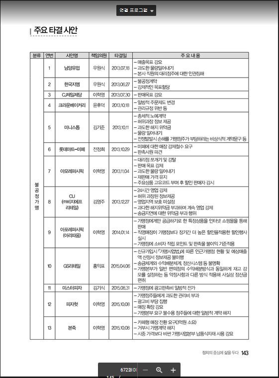 더불어민주당 을지로위원회 .jpg | 인스티즈