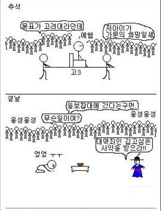 고3의 2대 명절 | 인스티즈