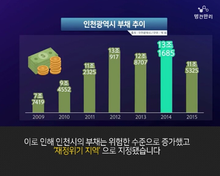 이것은 인천이야기가 아닙니다 | 인스티즈