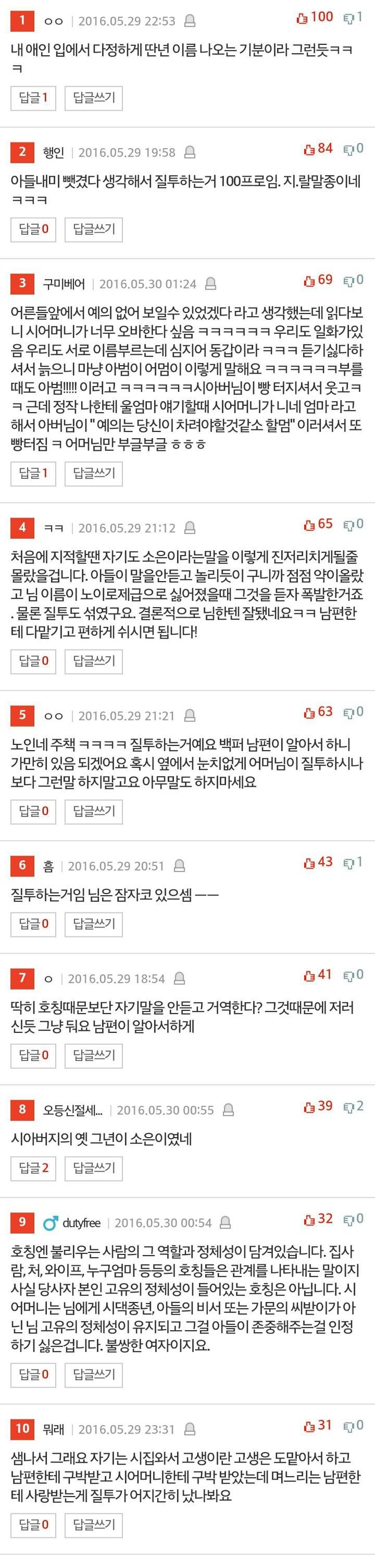 남편이 아내이름불렀다고 화내는 시어머니 +댓글반응 | 인스티즈