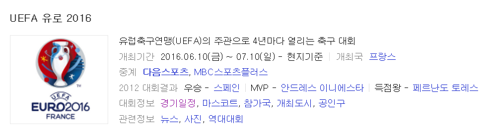 유로2016 조별리그 일정 | 인스티즈