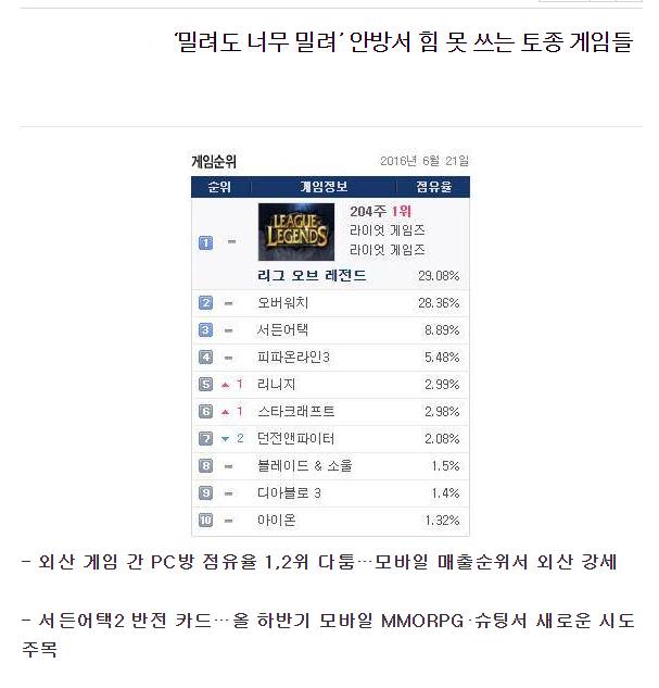 하지말래서 안했는데 | 인스티즈