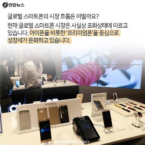  4인치 아이폰이 돌아온 진짜 이유 | 인스티즈