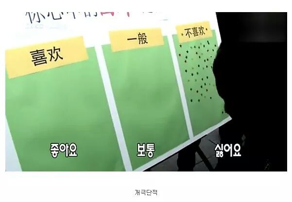 중국이 일본을 싫어하는 정도 | 인스티즈