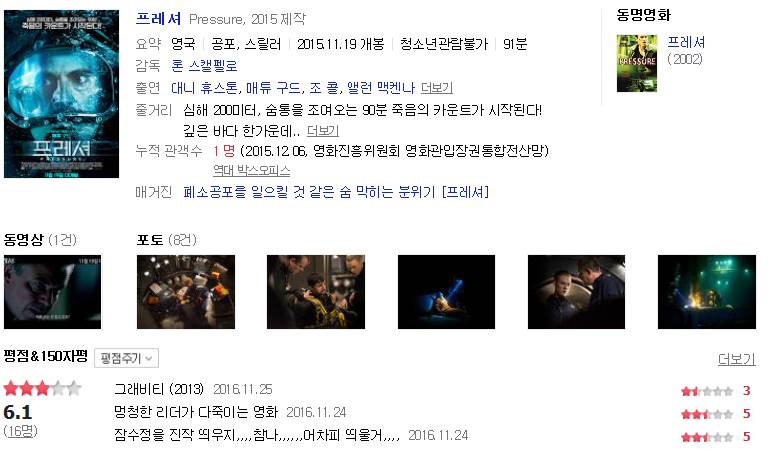 관객 1명의 영화 | 인스티즈