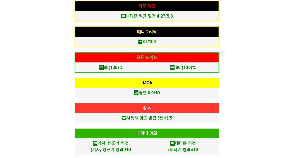 센과 치히로 이후 일본인에게 가장 사랑받는 일본 애니메이션 영화 | 인스티즈