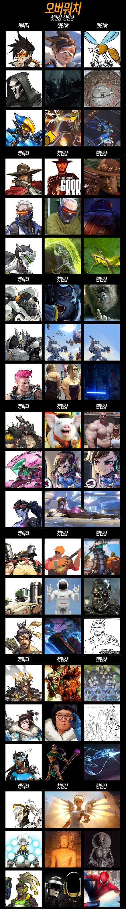 오버워치 첫인상/현인상 .jpg | 인스티즈