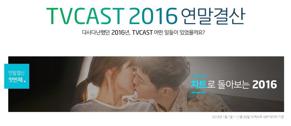 2016년 네이버 tv캐스트 조회수 TOP10.jpg | 인스티즈
