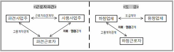도대체 국회는 뭣땜에 1월을 그냥 날려버리고도 아직까지 싸우고 있는거야? | 인스티즈