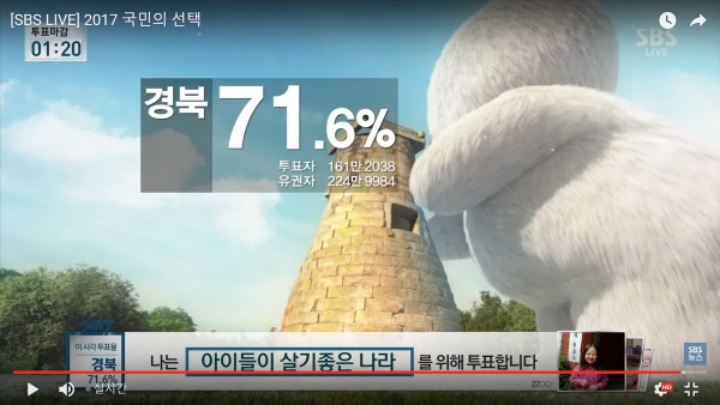 각 지역의 아픔을 짚고 넘어가준 sbs 개표방송 | 인스티즈