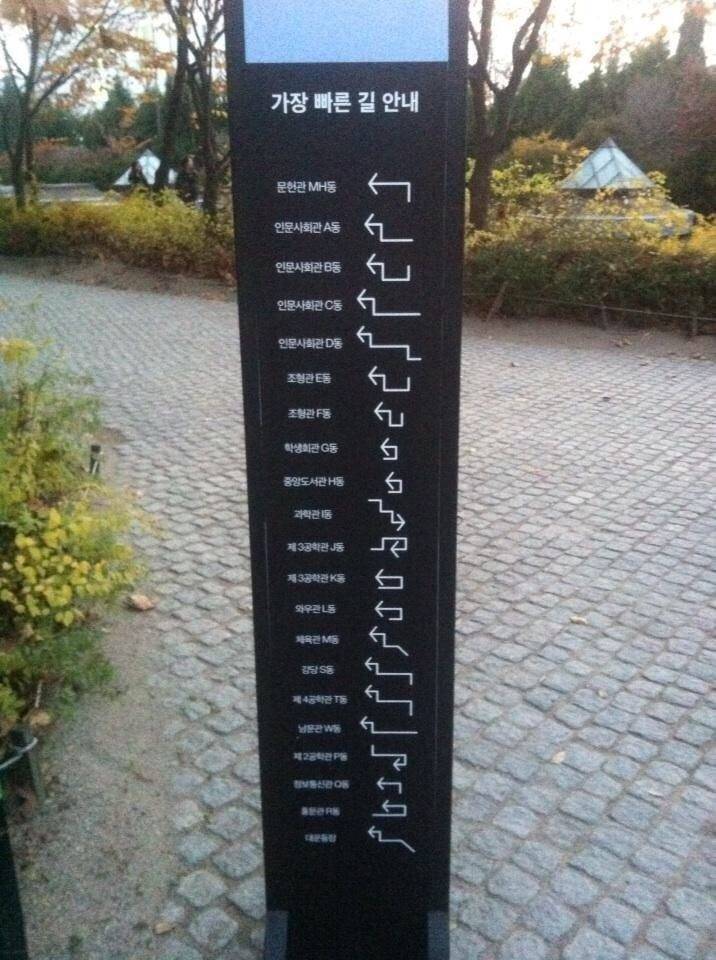 홍대 안내판 | 인스티즈