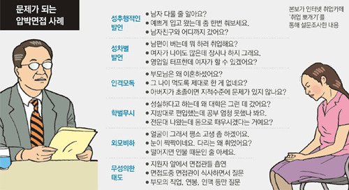 문제가 되는 압박면접 사례..jpg | 인스티즈