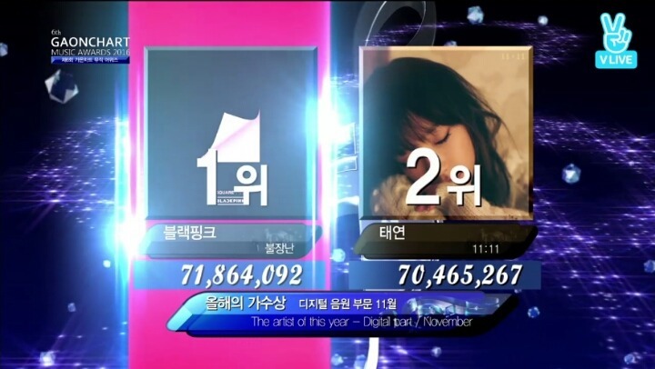 가수들이 음원 발매일 눈치 보는 이유 | 인스티즈