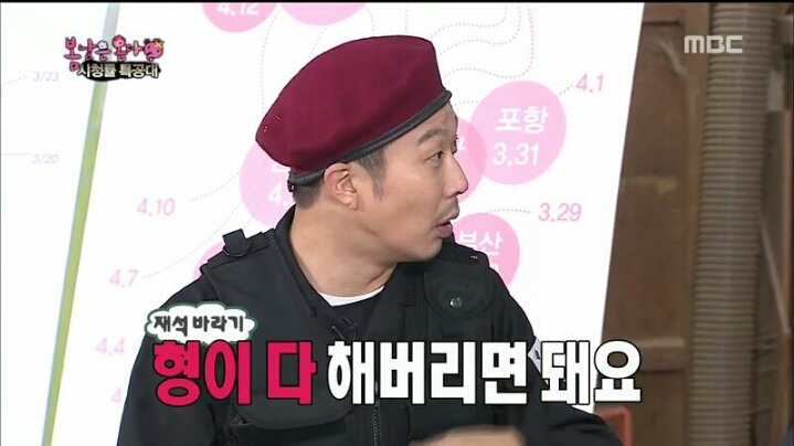 [무한도전] 댓글 호감순만 본다는 박명수 | 인스티즈