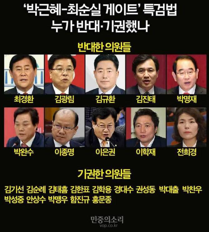 박근혜-최순실 특검 반대자 얼굴 사진 | 인스티즈