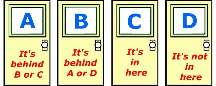 4개의 문 중에 한 문을 열면 당신의 애인이 있다 | 인스티즈