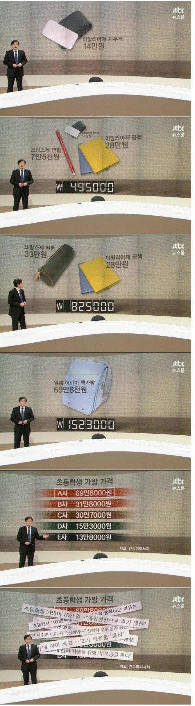 초등학생 학용품 가격 | 인스티즈