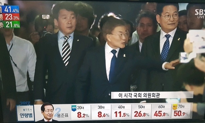 문재인. 홍준표. 연령별 지지율 | 인스티즈