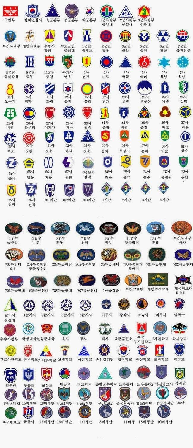 군필자들의 부대 마크!! .jpg | 인스티즈