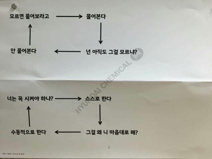사회생활 요약.jpg | 인스티즈
