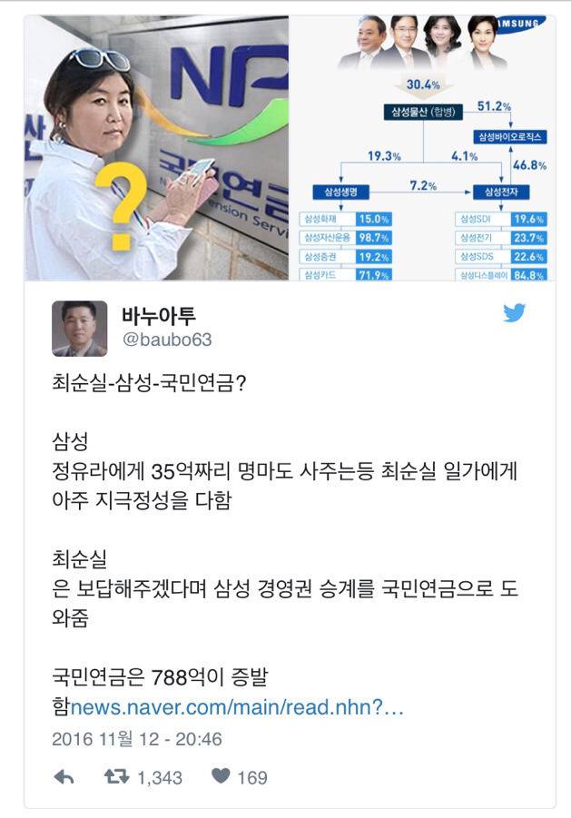 최순실 일말의 동정심도 생길수가 없는 이유.jpg | 인스티즈