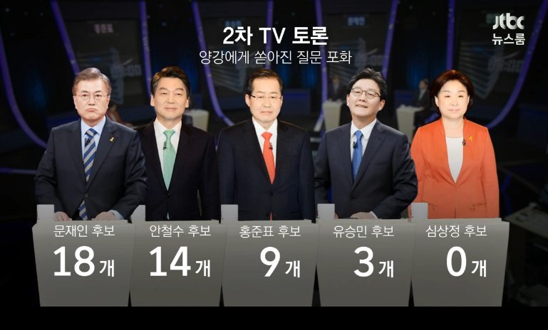 심상정 무플.jpg | 인스티즈