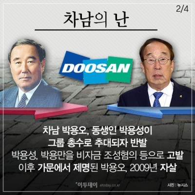 형제들과 이렇게 한번 싸워보고 싶다 | 인스티즈