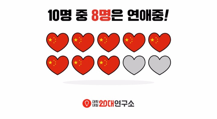 10년 사귄 여자 vs 10명 사귄 여자 | 인스티즈