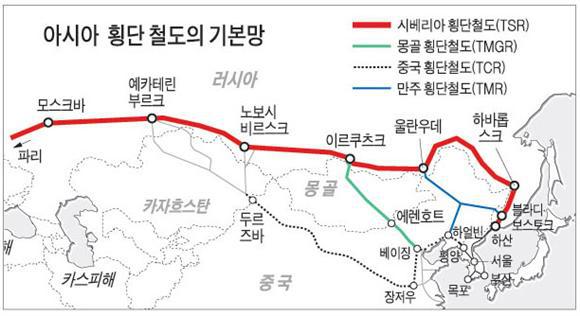 만약 기차로 유럽을 갈 수 있다면 한번쯤 가보고 싶다 vs 아니다 | 인스티즈