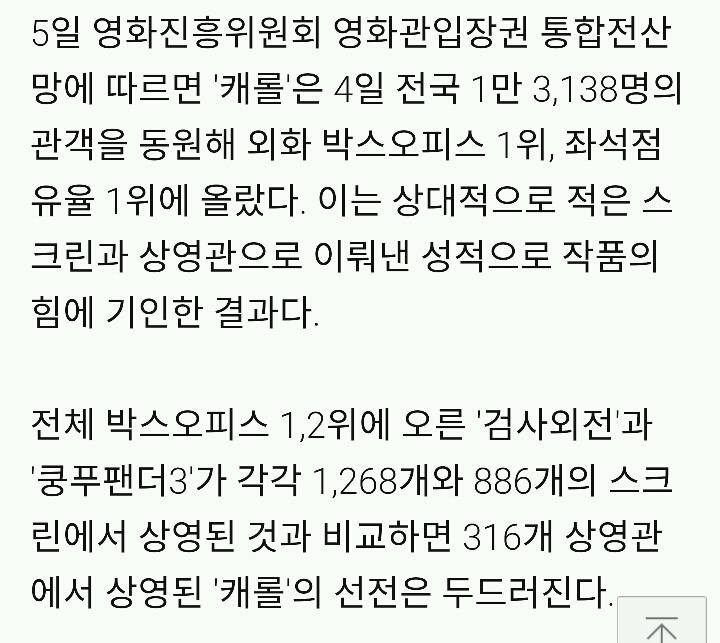 영화 캐롤이 수요가 적어서 스크린 수가 적다는 게 말이 안 되는 이유 | 인스티즈