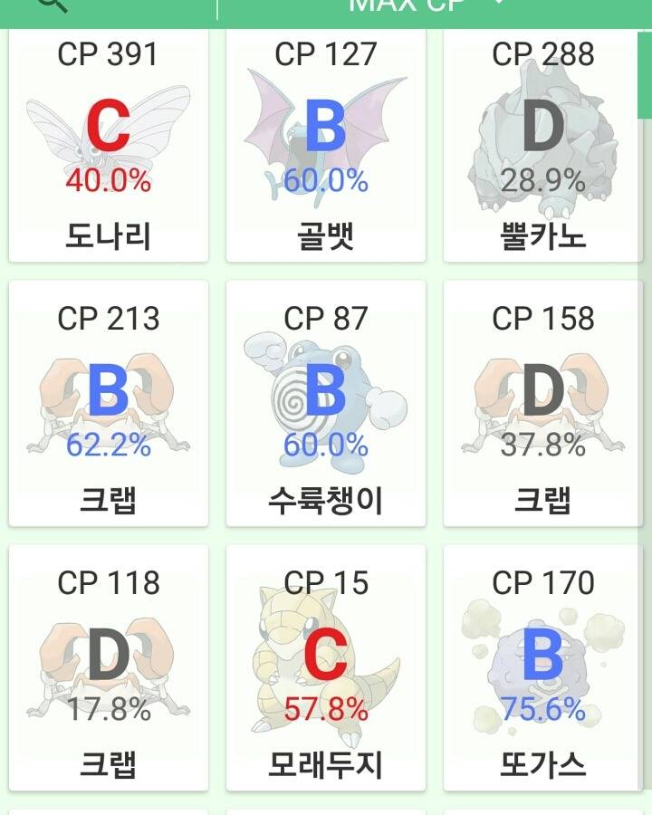 이야...이게 포켓몬고야 내학점이야 | 인스티즈