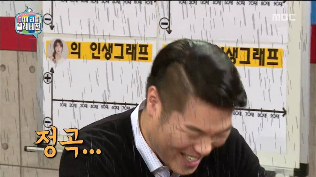 [마리텔] 김구라의 묵직한 한방 ㅋㅋ | 인스티즈