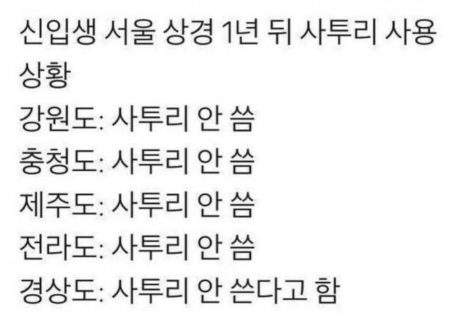 각 지역별 상경 1년차 사투리 사용상황 | 인스티즈