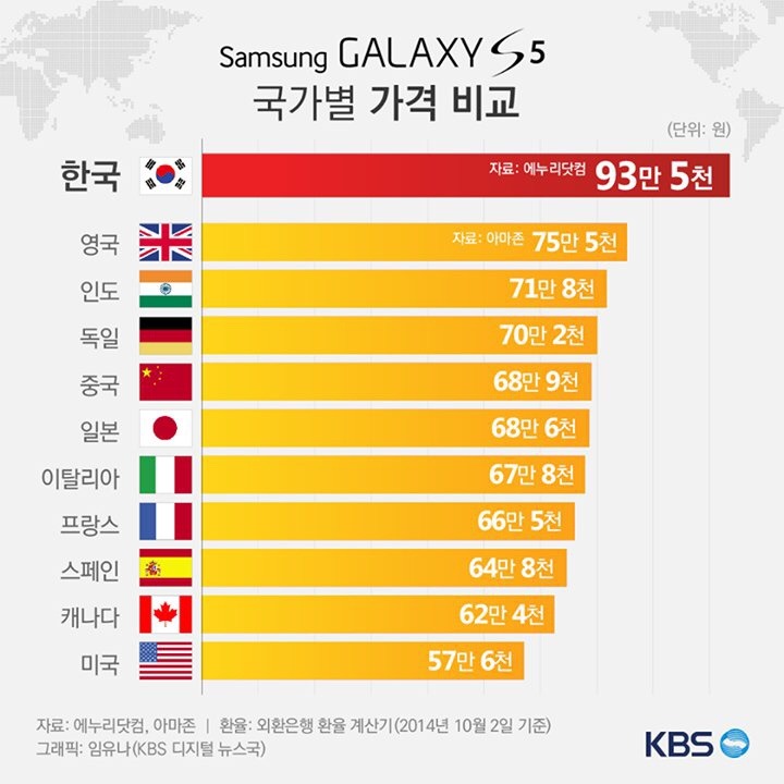 세상에서 가장 한국인을 차별하는 민족 | 인스티즈